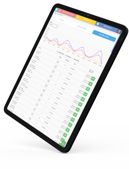 Oto servis takip programı Kullanım Geçmişi