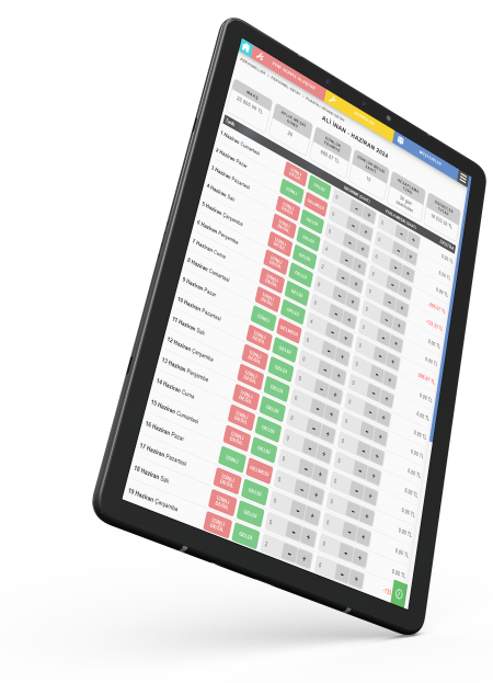 Oto servis takip programı Puantaj Yönetimi