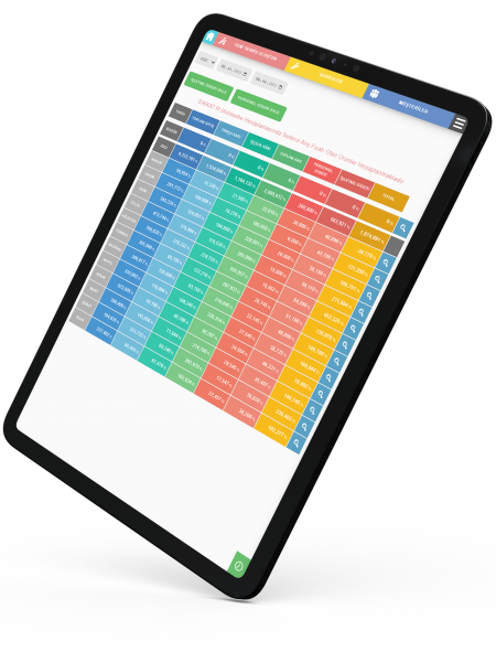 Oto servis takip programı Bilanço