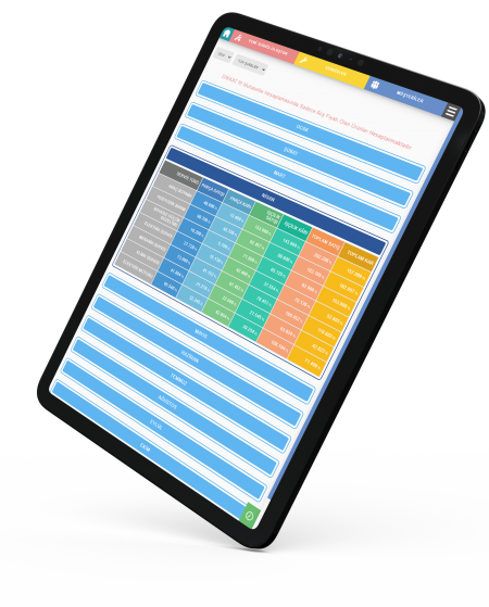Oto servis takip programı Servis Bilanço